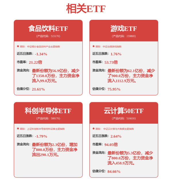 炒股配资交流网 如何打破CUDA垄断？LLVM奠基人长文解读