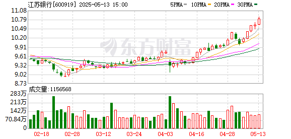 K图 600919_0