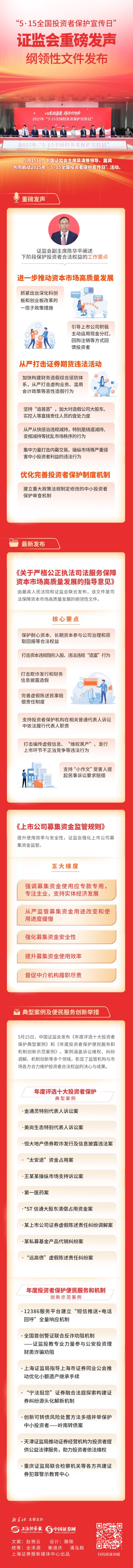 线上配资股票 一图概览 | 证监会“5·15”重磅发声 纲领性文件发布