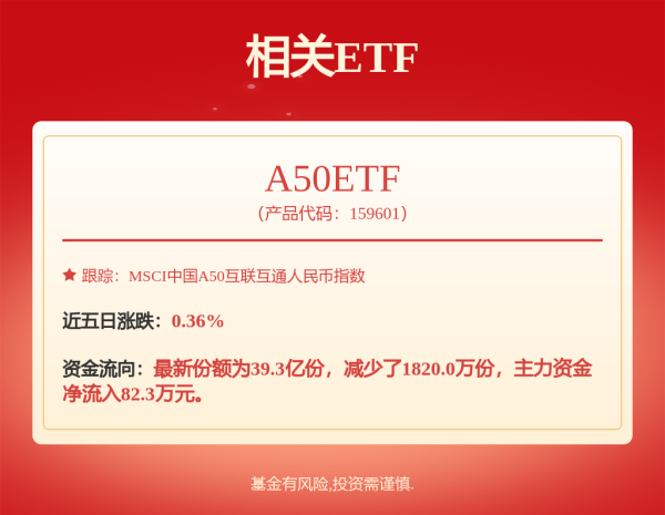 配资炒股网站官网 A股的大佬们排队赴港上市：科技唱主角，10家千亿巨头，宁德时代冲击港股最大IPO